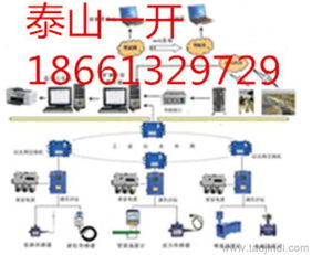 智慧遙測(cè)水文在線(xiàn)監(jiān)控預(yù)警系統(tǒng) 價(jià)格、廠家與系統(tǒng)概覽