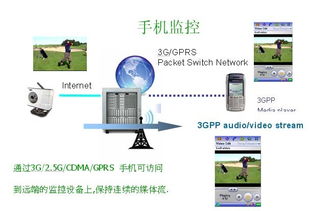 智慧弱電監(jiān)控布線(xiàn)解決方案與智慧遙測(cè)水文在線(xiàn)監(jiān)控預(yù)警系統(tǒng)深度解析